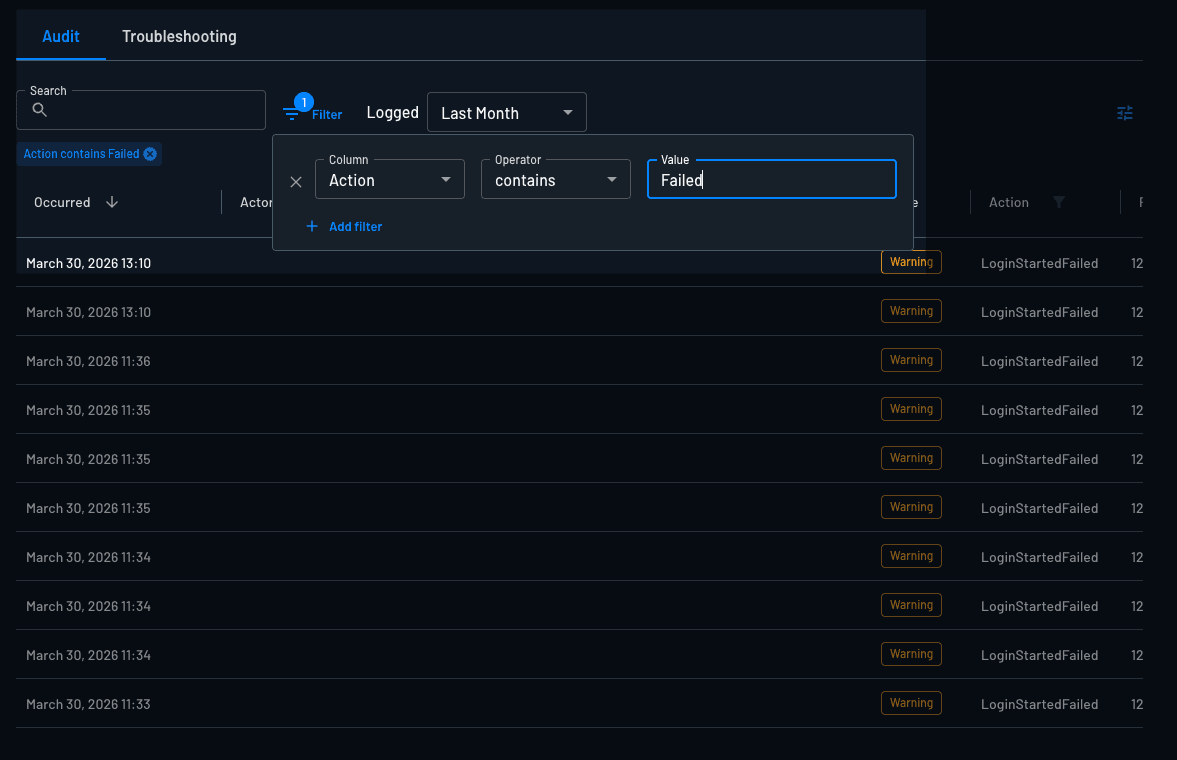 audit filtering by failed example