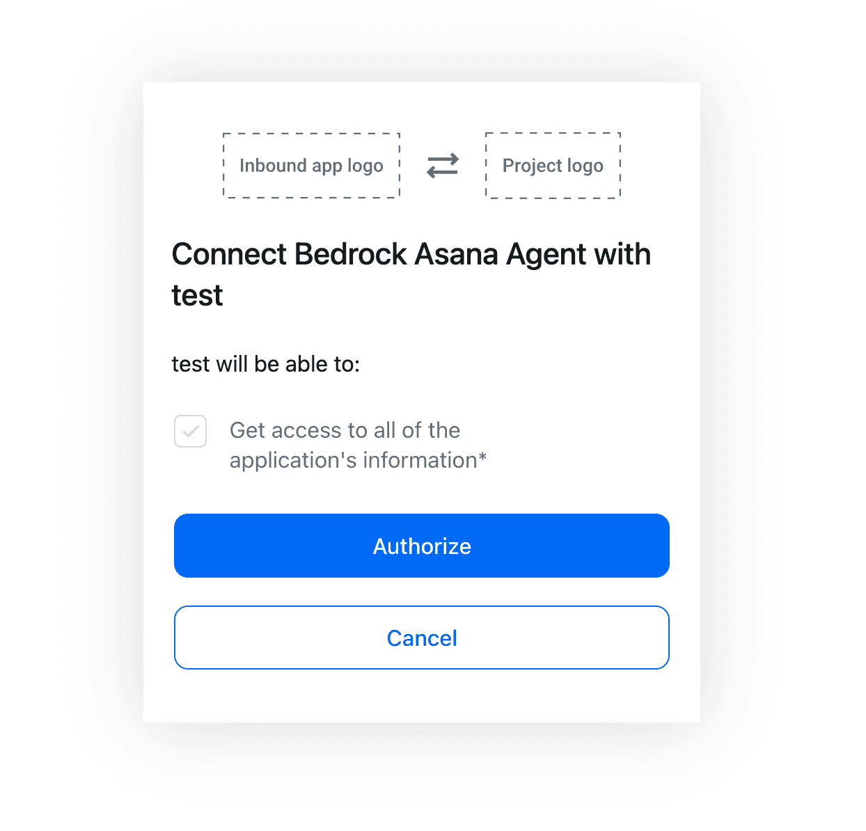consent-screen-with-scopes