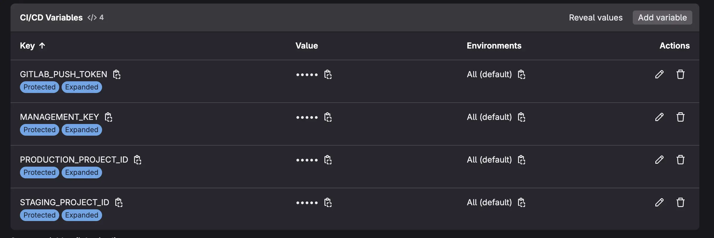 Configure Variables for use with the Descope CI/CD template within GitLab