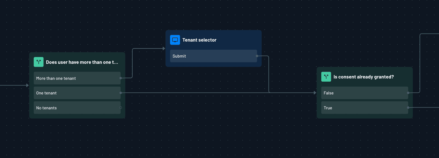 Example consent flow with a tenant-selection screen