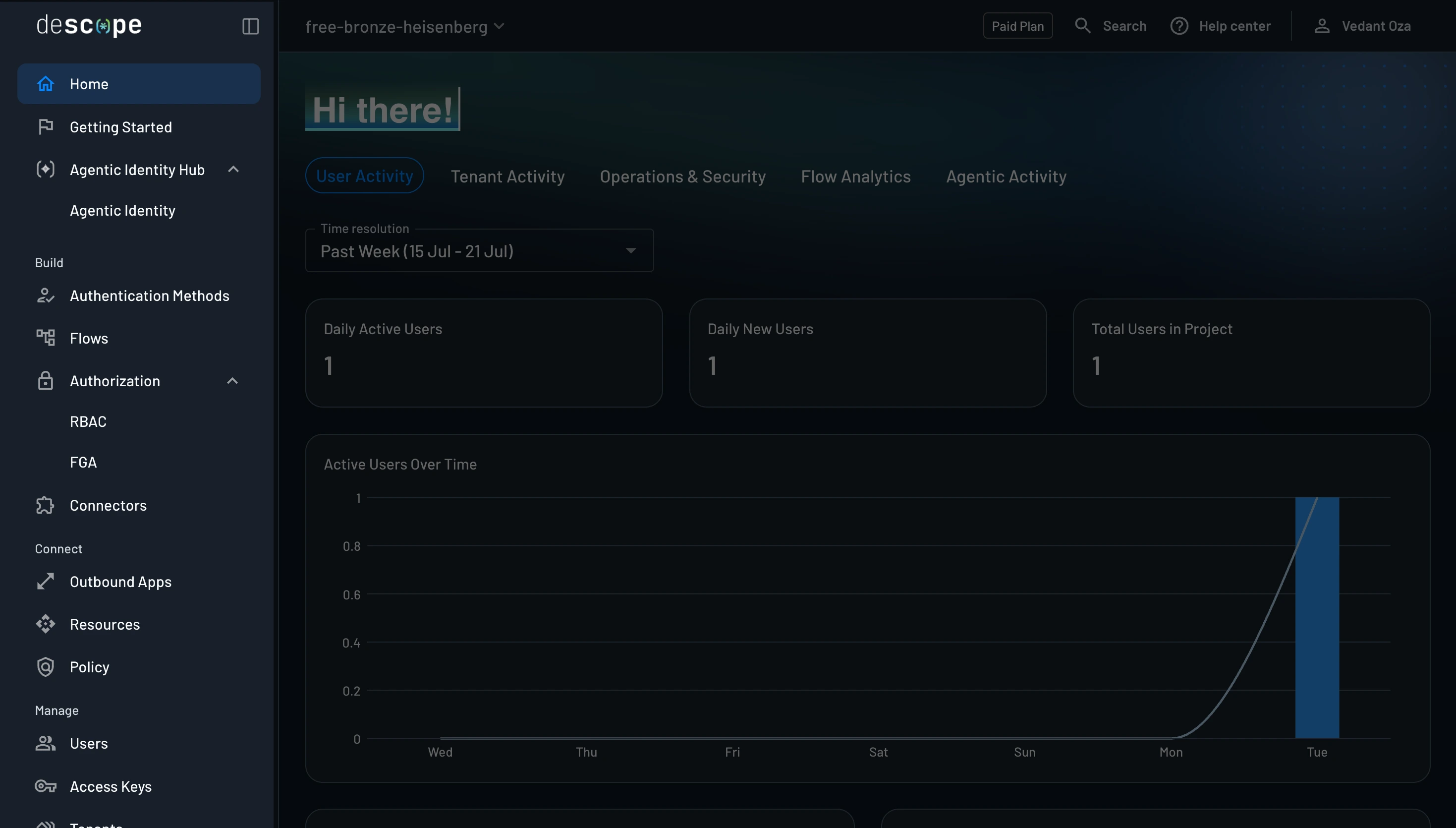 Sidebar after applying hidden-page preferences