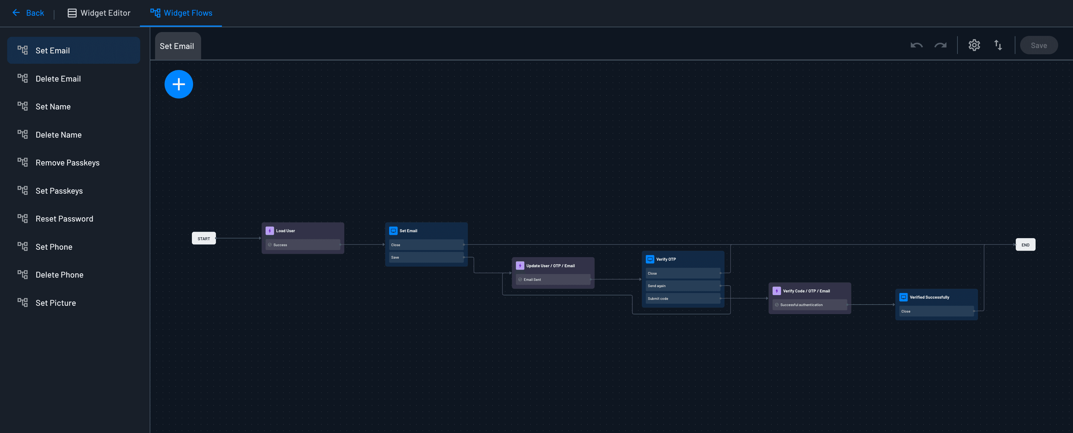 Widget behavior customization