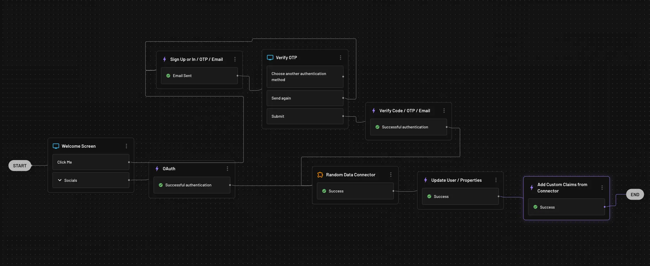 Descope custom claims action shown within flows