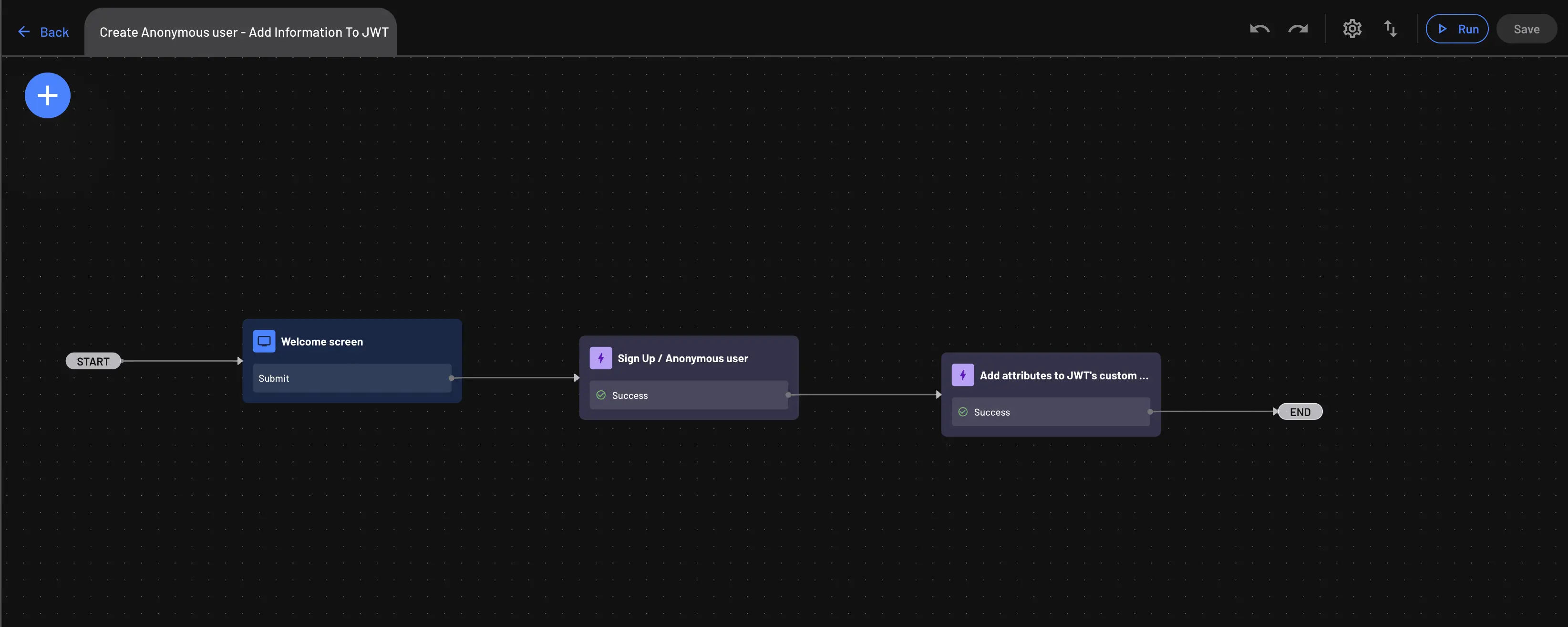 Create Anonymous User Flow