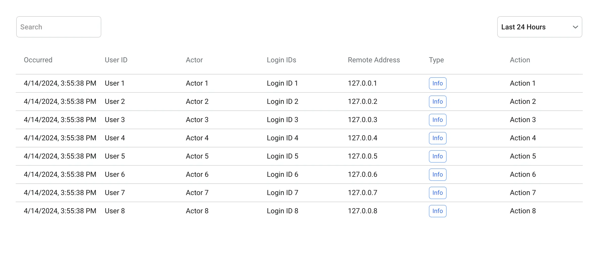 Descope audit management widget