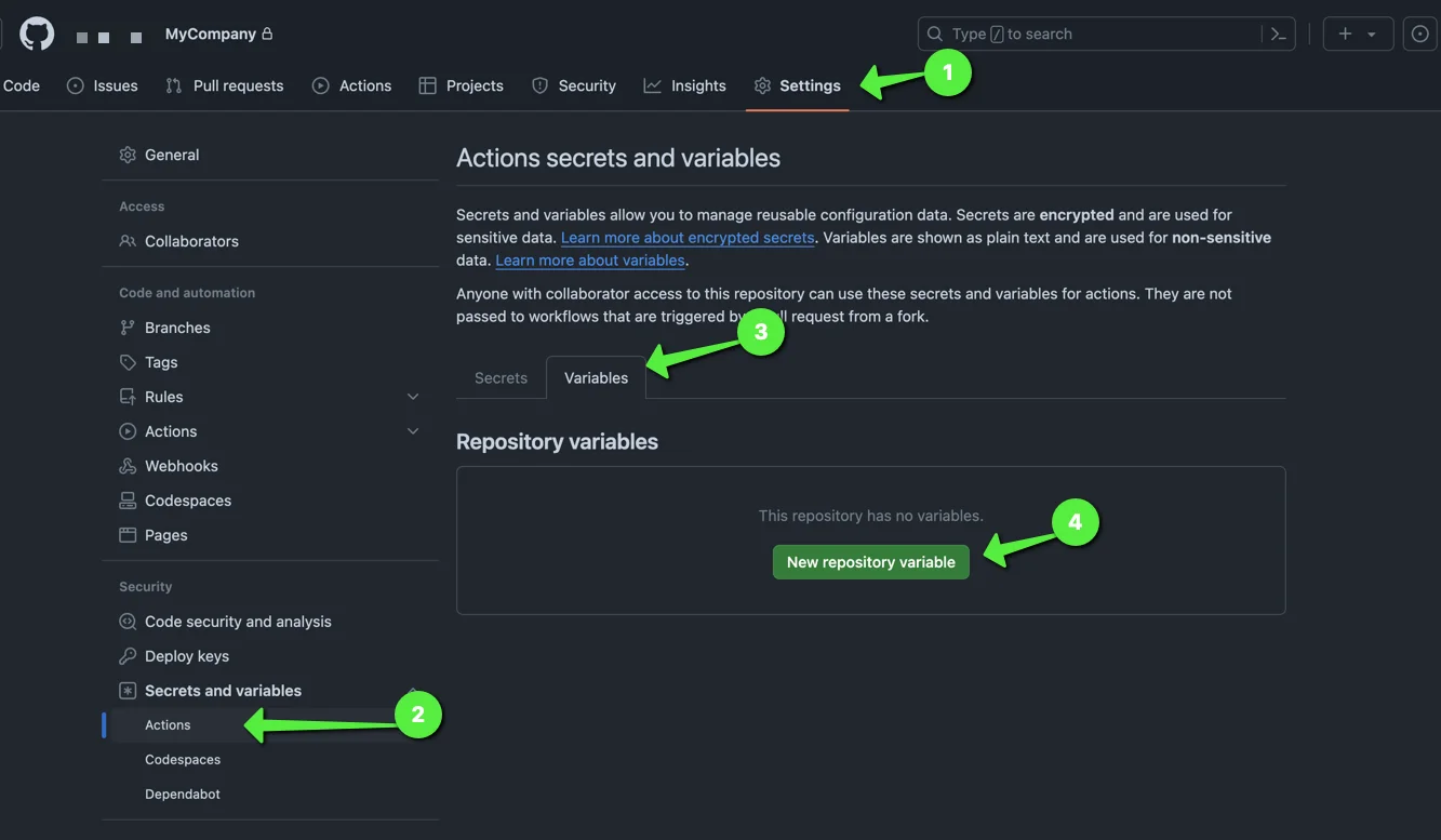 Configure project ID variables for use with the Descope CI/CD template within GitHub