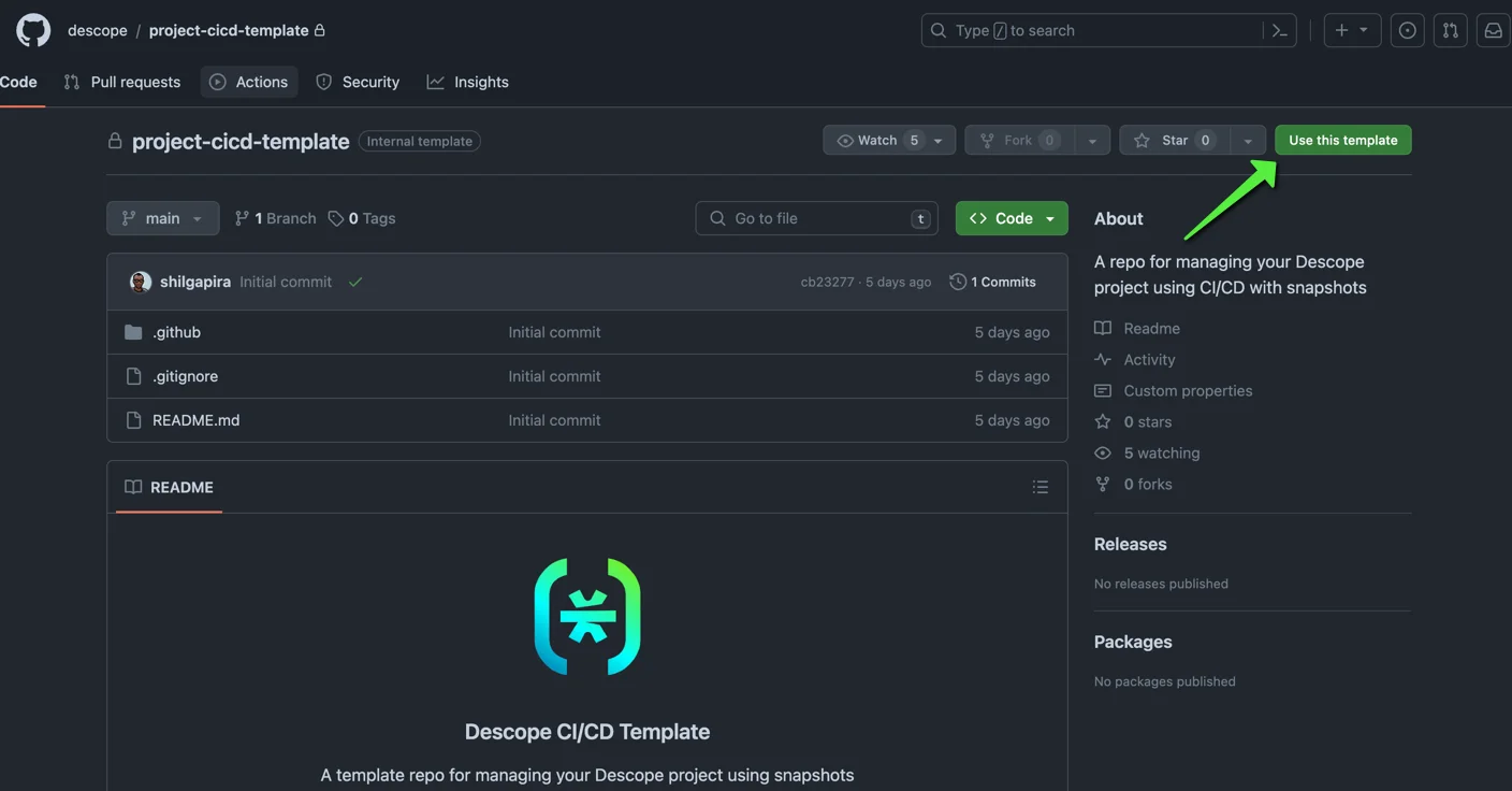 Utilize the Descope CI/CD template within GitHub