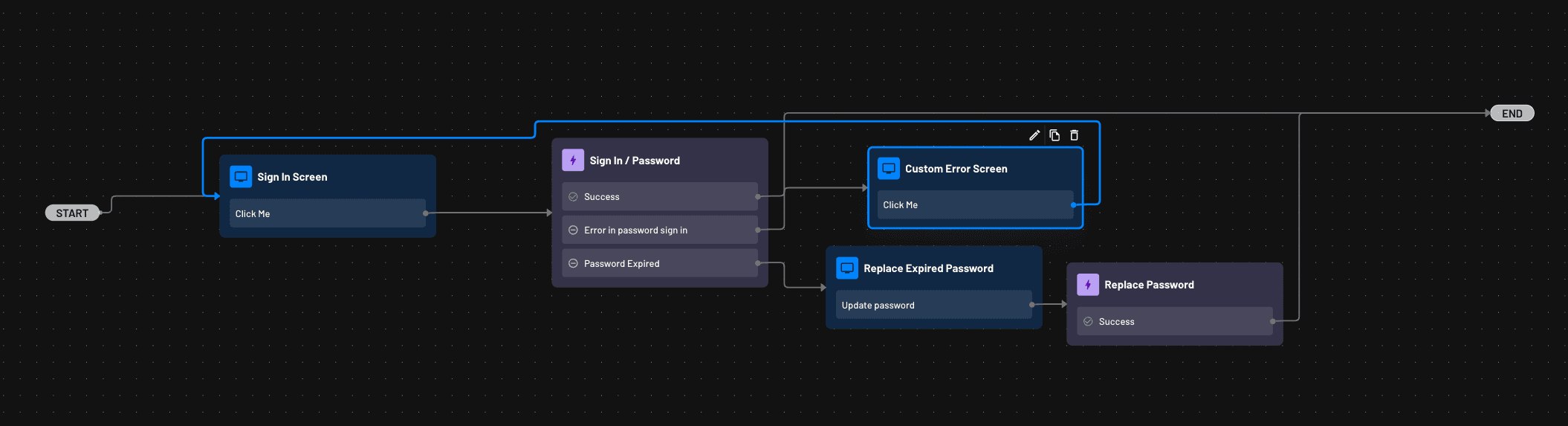 Descope error handling of Descope flow action when connected to other tasks within the flow