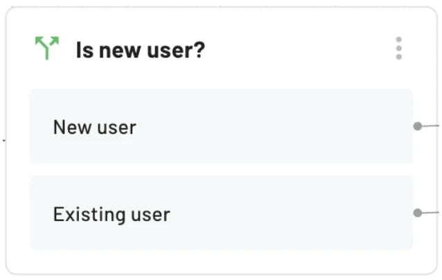 Descope user conditions guide is new user