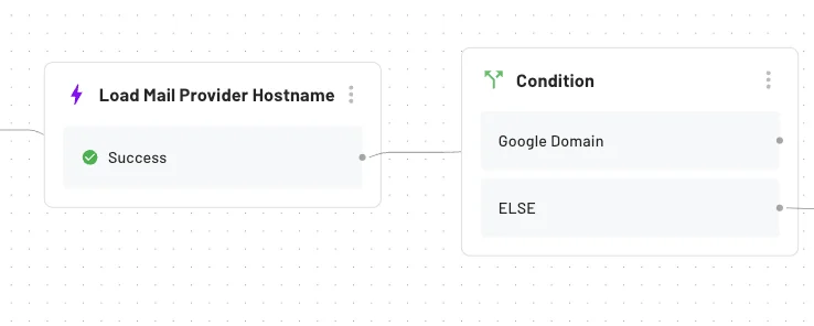 Descope force google OAuth, configuring mail provider conditional location within Descope flow