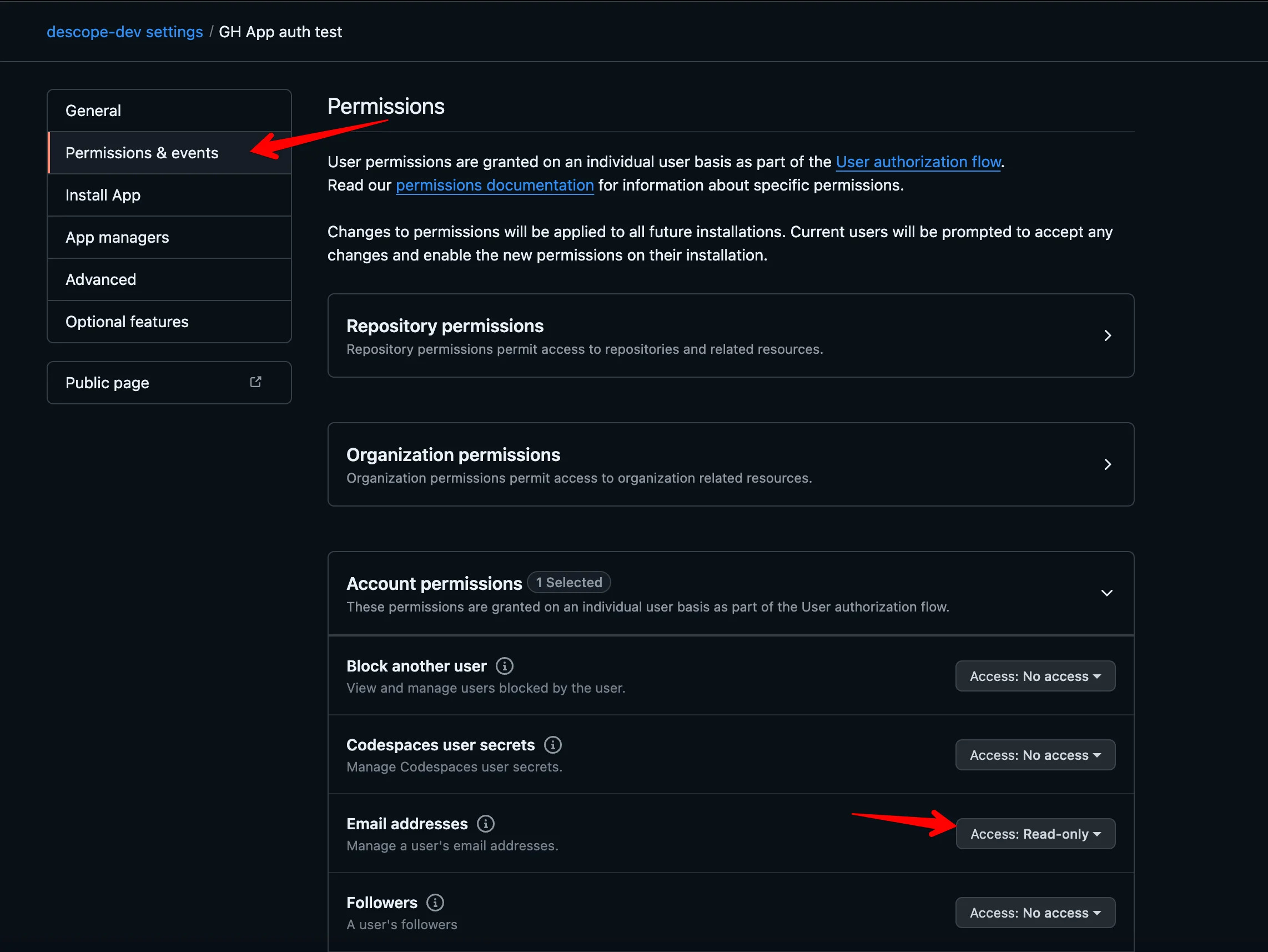 Github permissions scopes