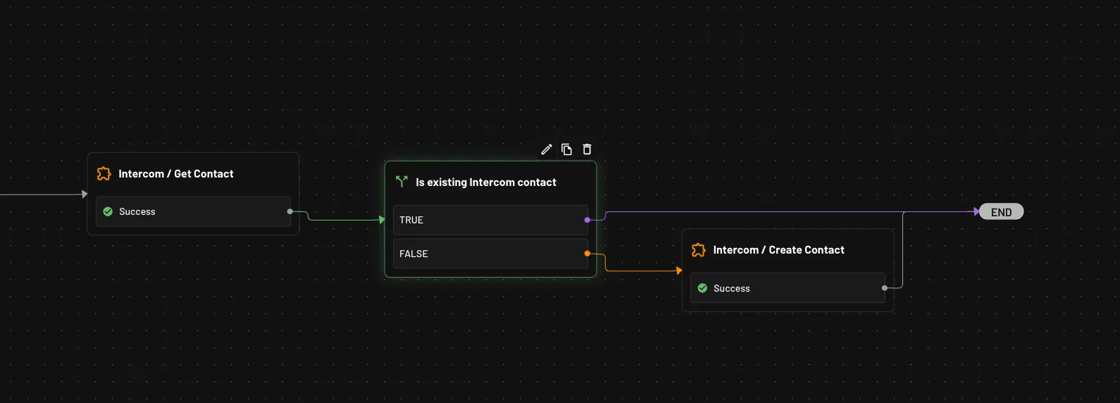 intercom connnector in flow