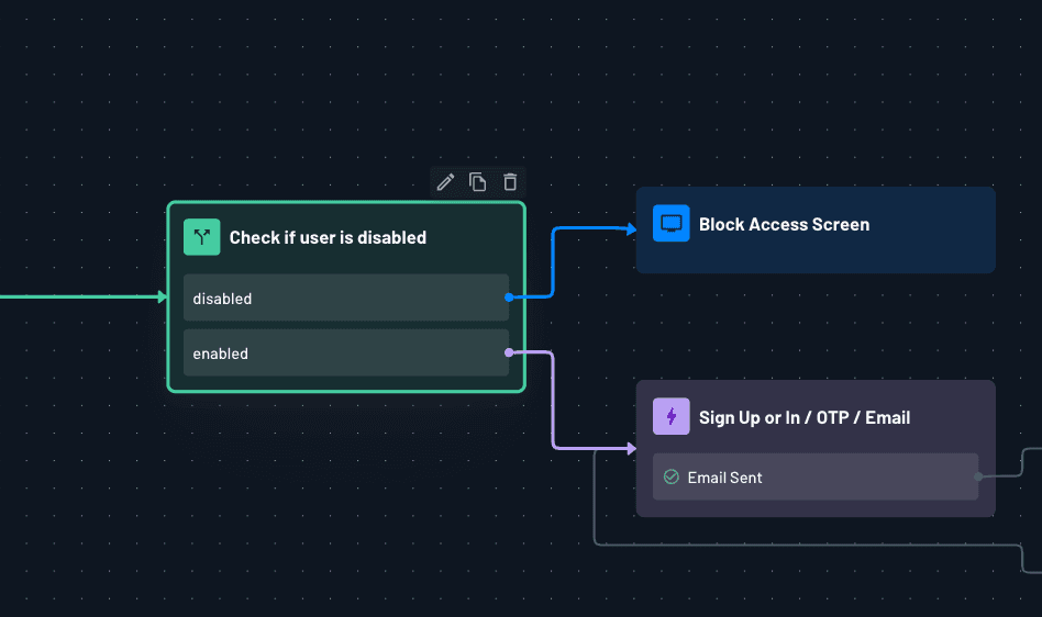 IsDisabled Example Flow