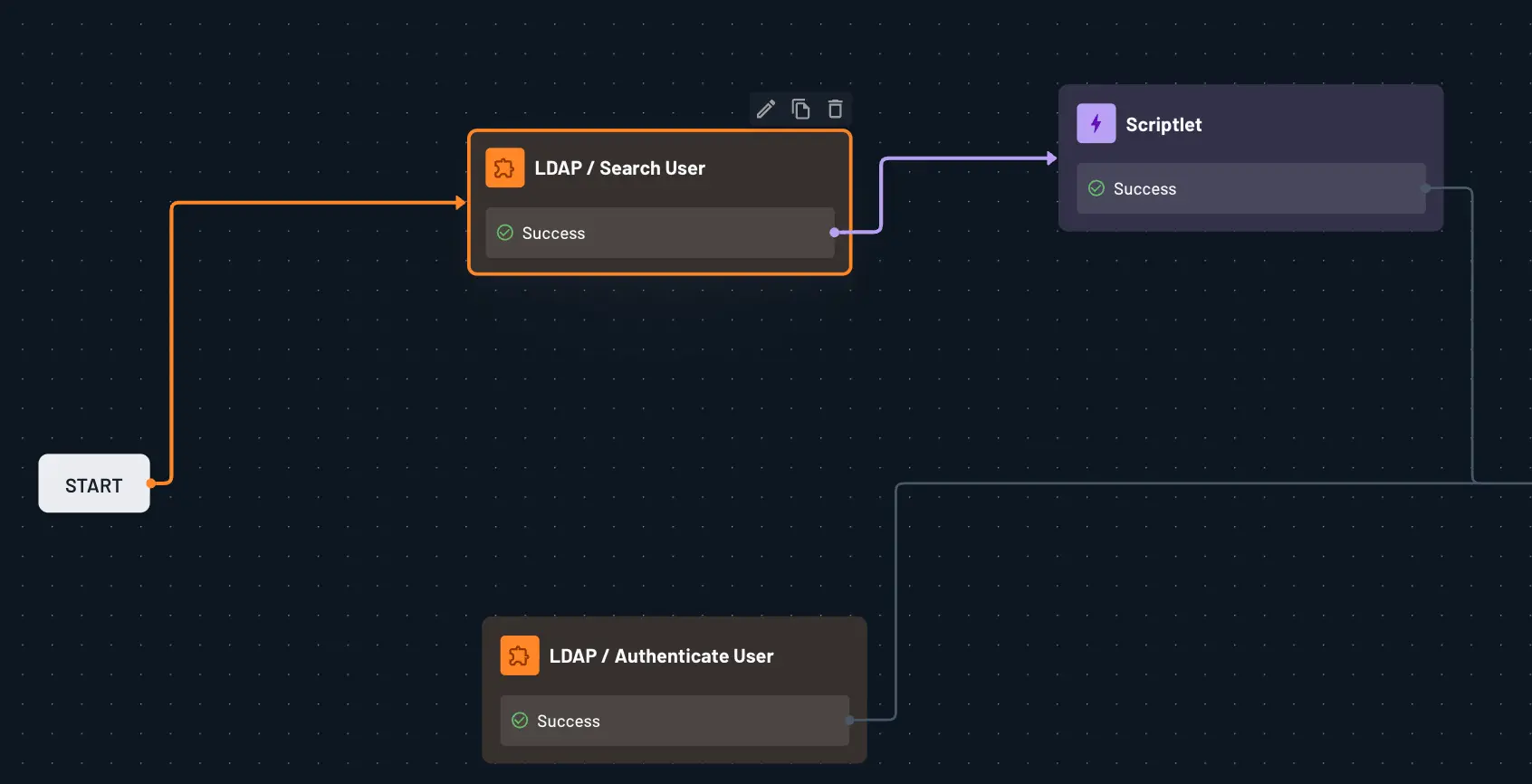 LDAP connector flow