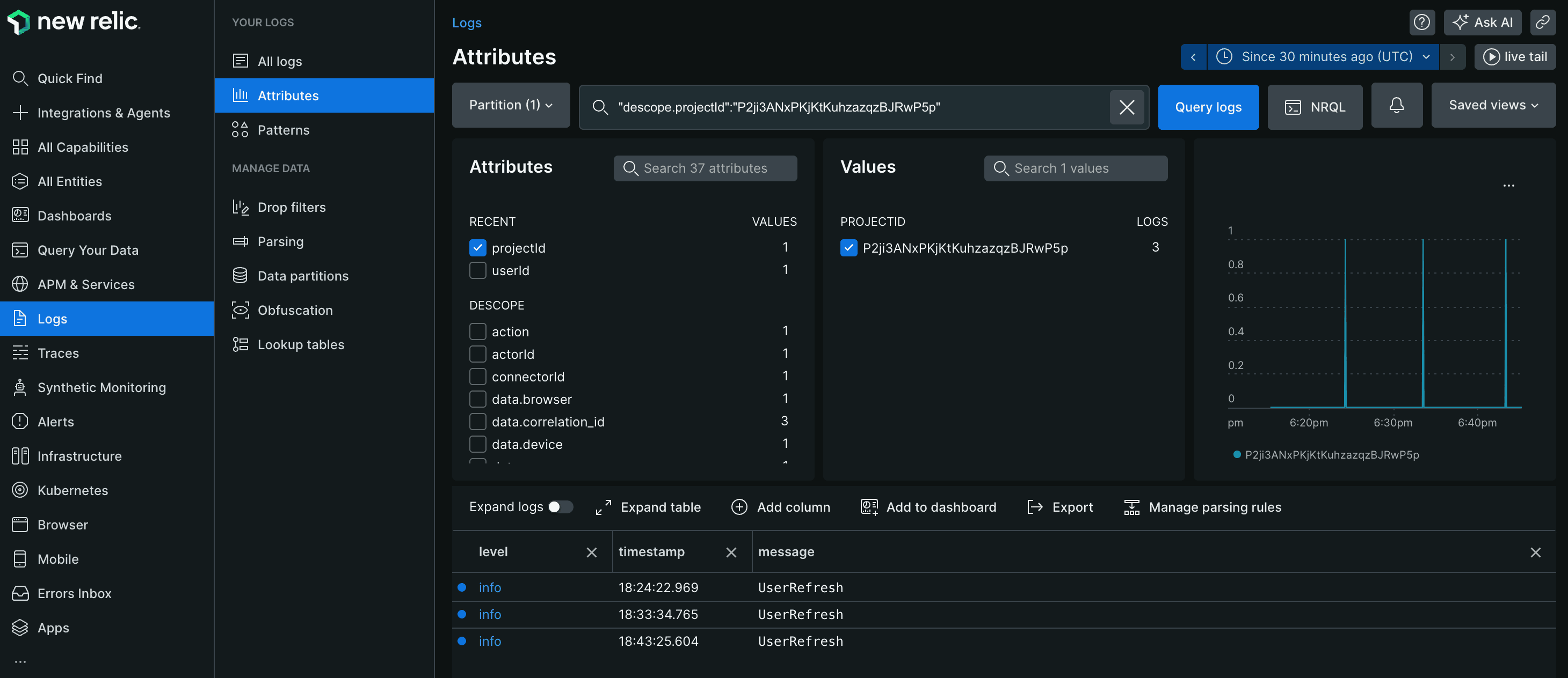 New Relic Attributes 