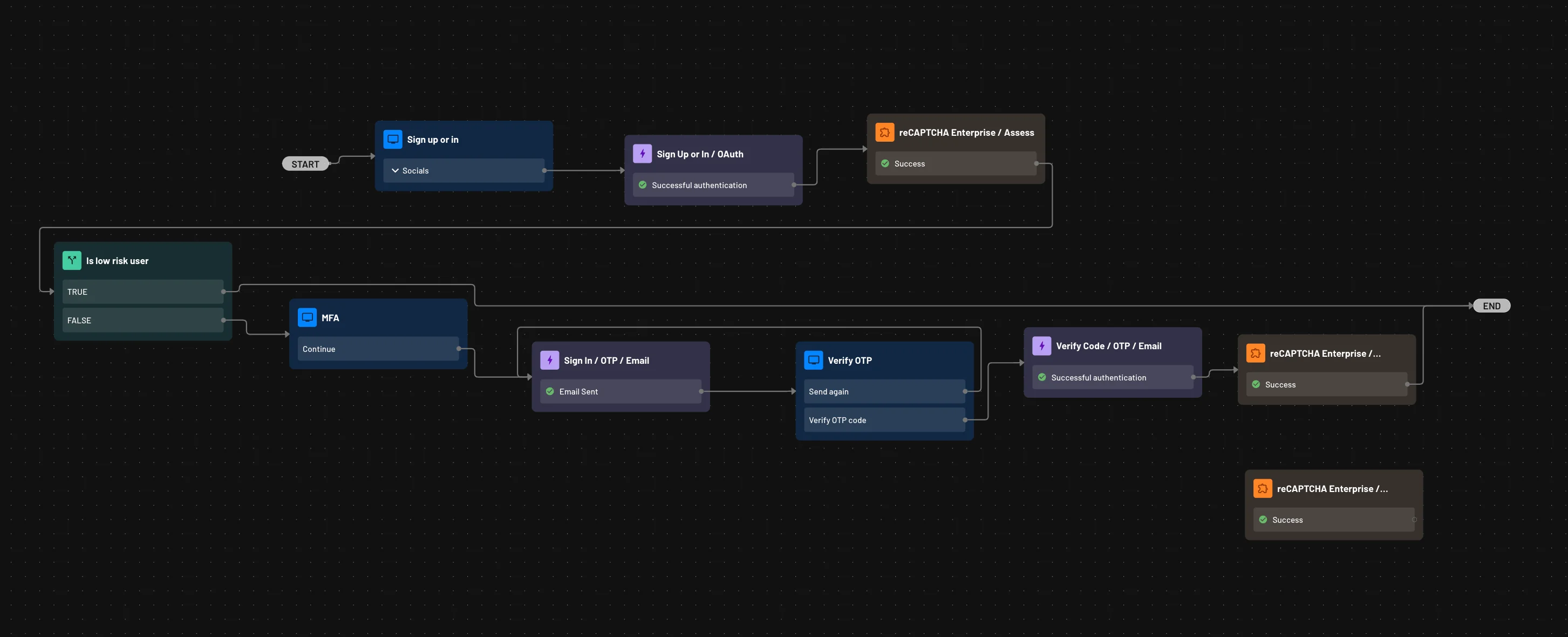 reCAPTCHA connector flow