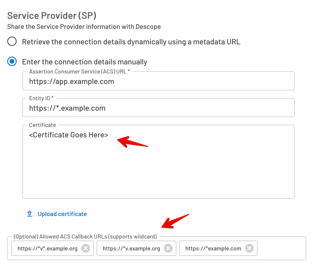 Certificate and Allowed ACS URLs