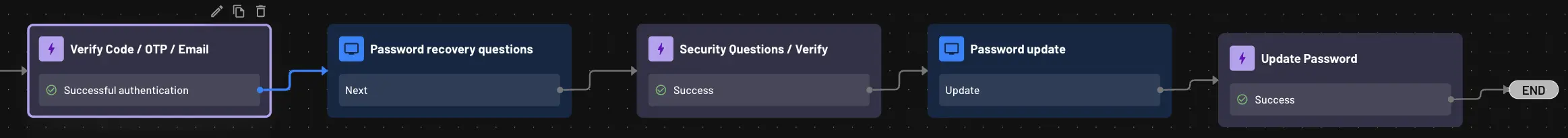 Security Questions Setup Flow