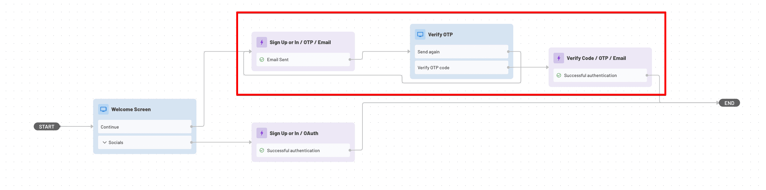 sign-up-or-in-flow-action