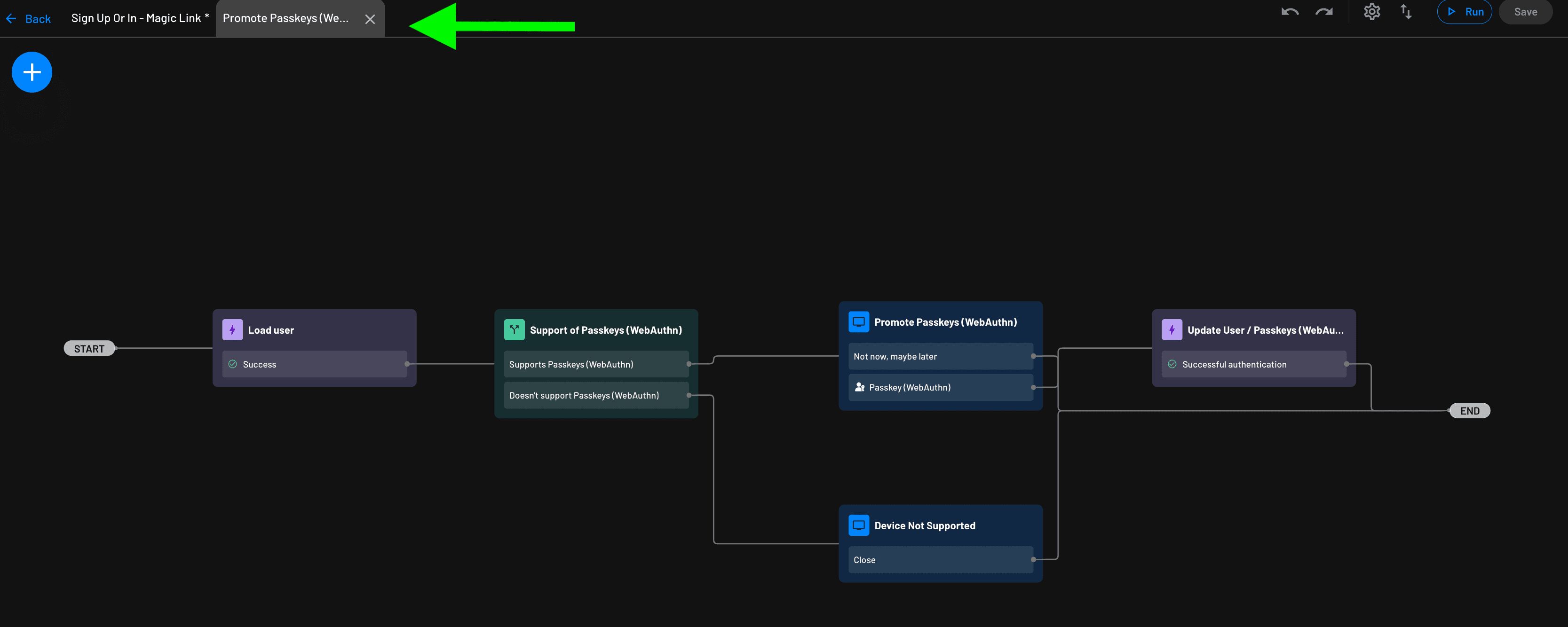 Subflows tab