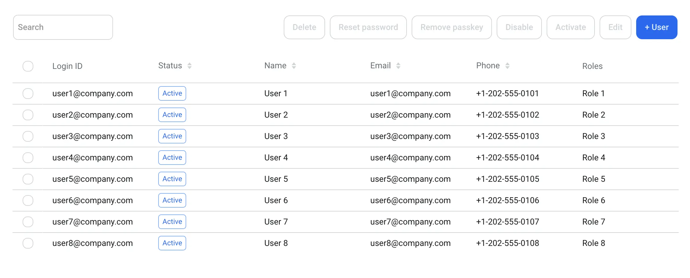 Descope user management widget