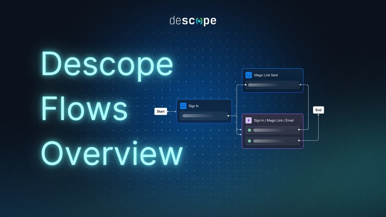 Tutorials | Descope Documentation