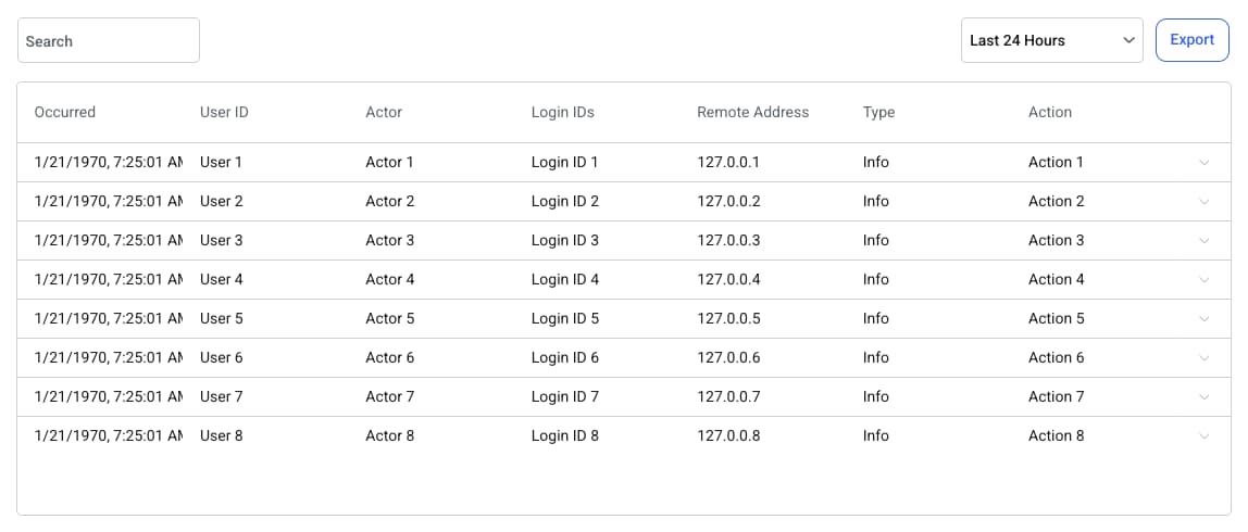 Descope audit management widget