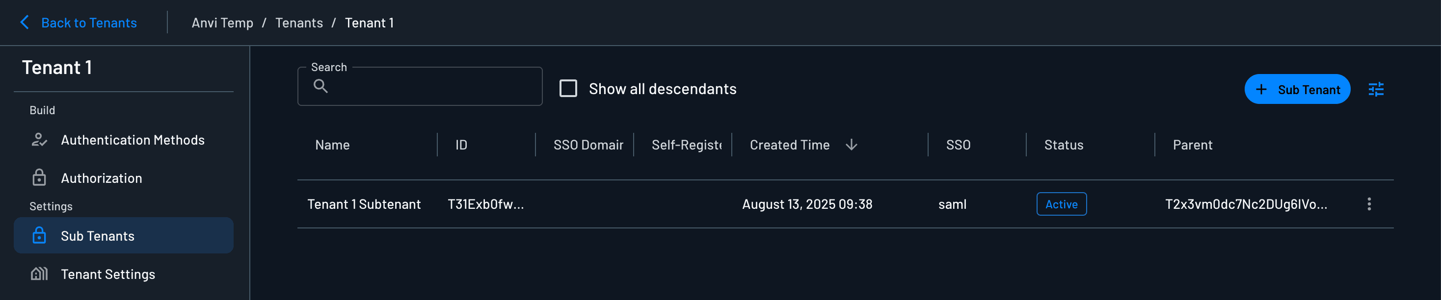 Sub-tenant assignment