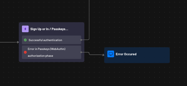 Error handling within Descope flows example.